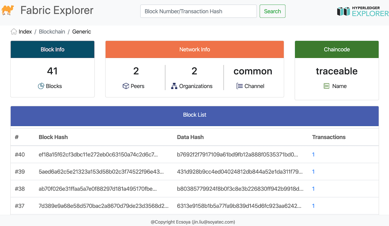 Fabric Explorer